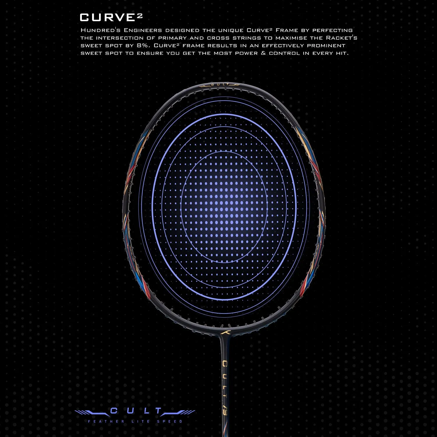 Hundred Cult 79 Featherlite Slim Shaft Unstrung Badminton Racquet (Black / Blue)